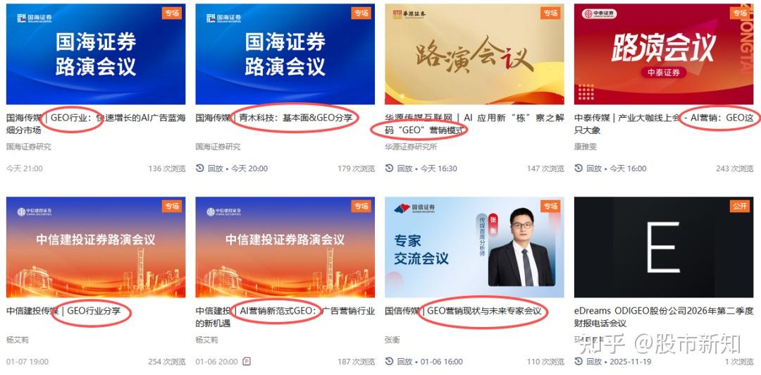 &ldquo;GEO&rdquo; 概念彻底爆火，10家A股正宗受益公司