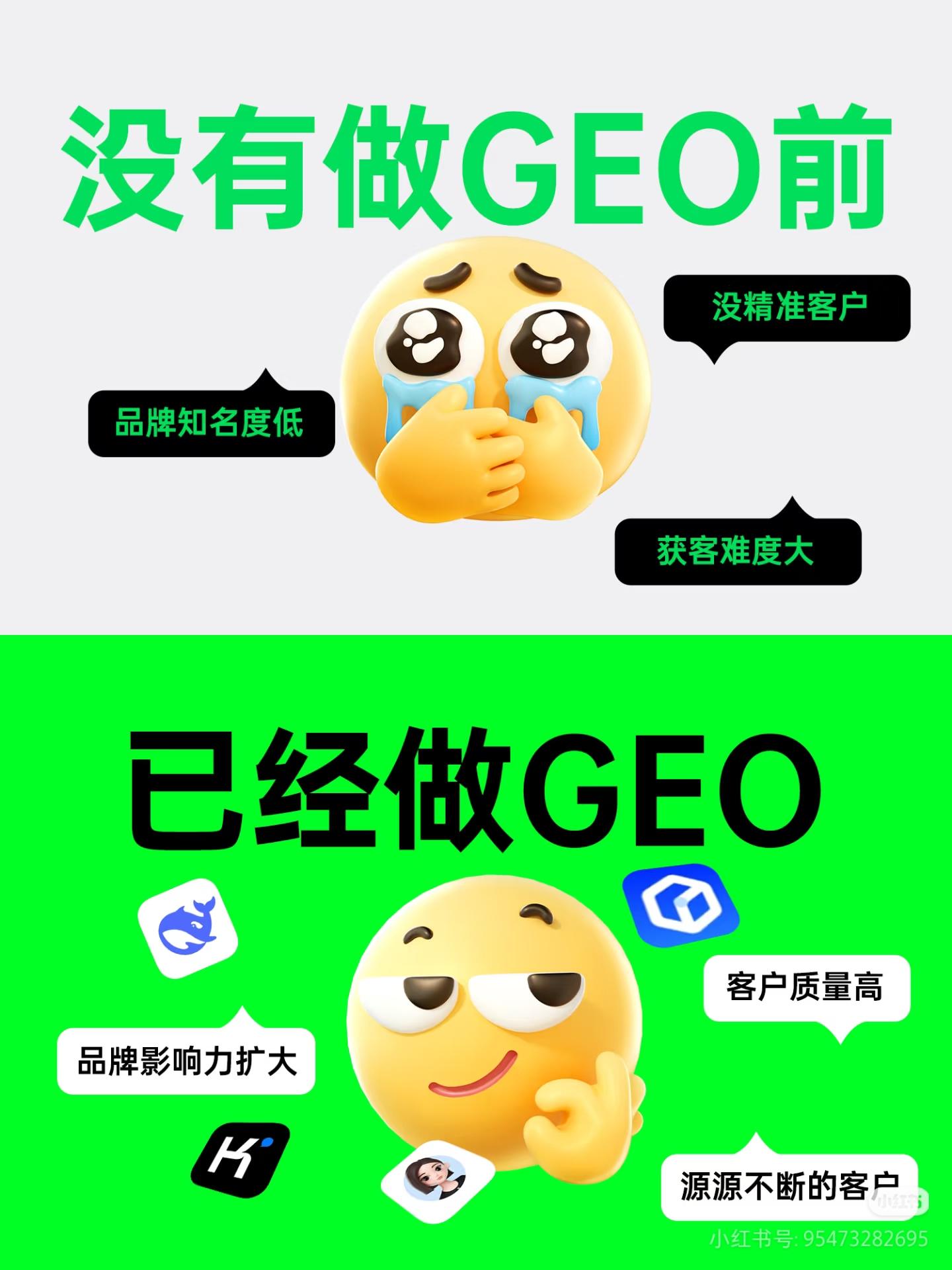 2026年有没有必要做GEO?